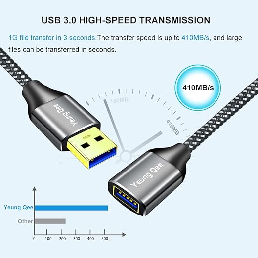 USB 3.0 Extension Cable 10 ft, 5Gbps High Speed USB 3.0 Type A Male to Female - Image 3