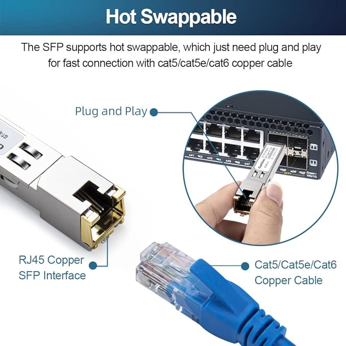 10Pcs 1.25Gbps RJ45 Copper SFP, 10/100/1000Base-T transceiver Module 100m - Image 4