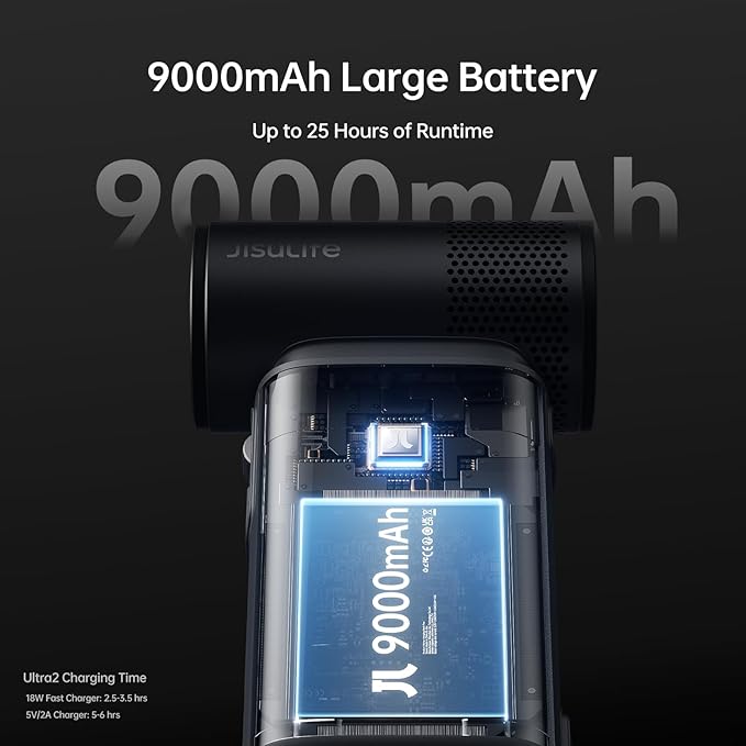 JISULIFE Portable Handheld Fan Ultra2, 9000mAh Max 25 Hrs, 5 IN 1, 100 Speed - Image 7