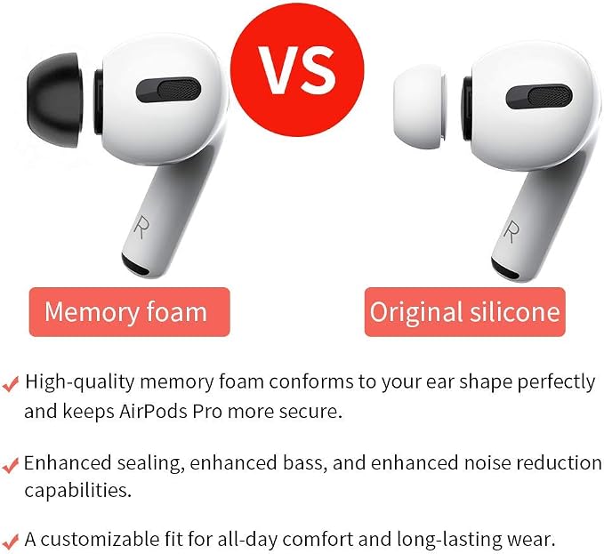 Lanwow Premium Memory Foam Tips - Image 5