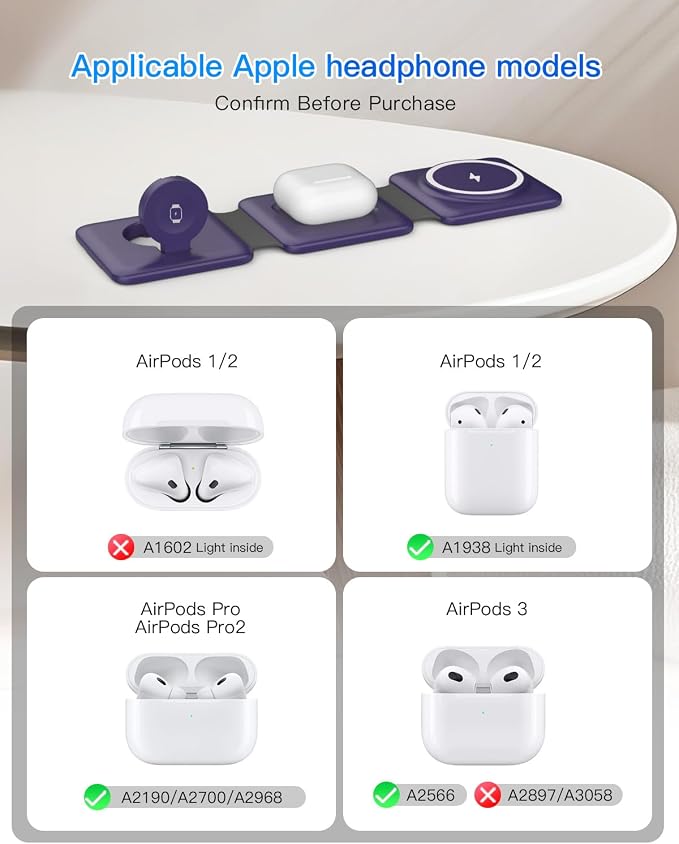 Charging Station for Mag Safe Apple - 3 in 1 Magnetic Foldable Wireless Charger - Image 5