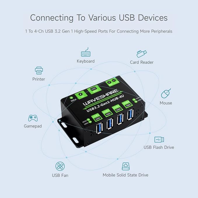 Waveshare 4-Ch USB 3.2 Gen1 HUB, Compatible - Image 6