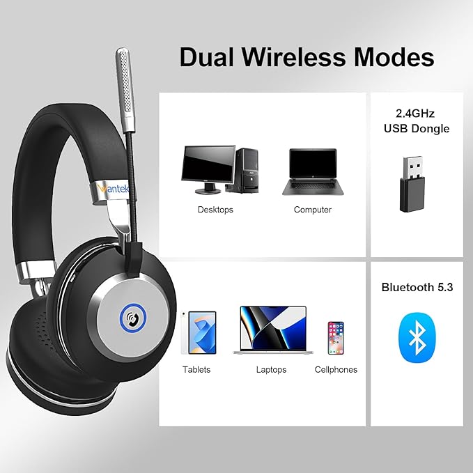 Wantek Wireless Headset with Microphone - Image 6