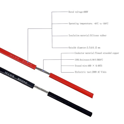 BOJACK 14 Gauge Silicone Wire 10 feet red and 10 feet Black Flexible 14 AWG - Image 2