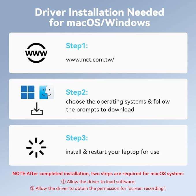 USB 3.0 Hub to Dual HDMI Adapter - Image 2