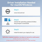 USB 3.0 Hub to Dual HDMI Adapter - Image 2