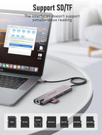 Lemorele USB C Hub Multiport Adapter 10-in-1 - Image 5