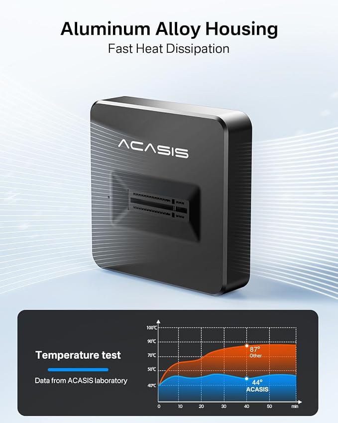 ACASIS NVME SSD Reader Adapter, Aluminium Alloy Housing Fast Heat Dissipation - Image 7