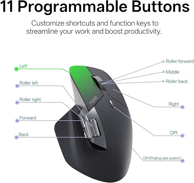 Rapoo MT760 PRO Wireless Mouse, NearLink + Bluetooth 5.0 Multi-Device, 12K DPI - Image 7
