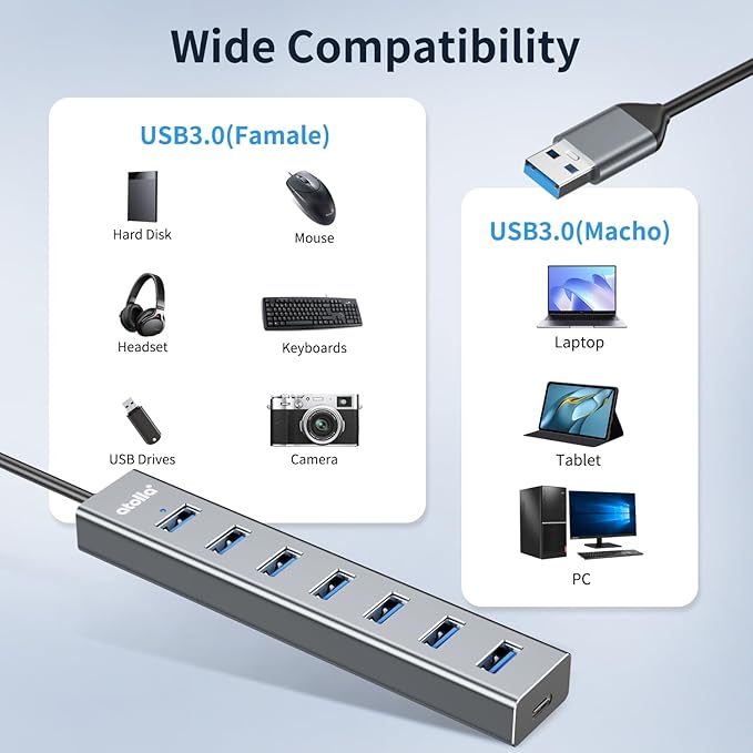 atolla Aluminum 7-Port USB 3.0 Hub - Image 2