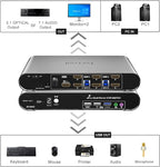 2 Computers 2 HDMI Monitor Automatic KVM Switch 8K@60Hz, Hotkey Switching - Image 3