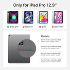 MOKIBO Fusion Keyboard, iPad Pro 12.9" Case, Wireless Touchpad Keyboard - Image 2