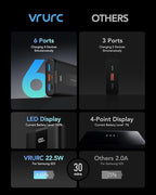 VRURC Portable Charger, 20000mAh Small Power Bank, 22.5W Fast Charging Battery - Image 6