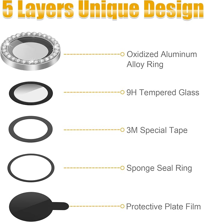 AGVEE 3+3 6 Pack for iPhone 13 Pro/Pro Max, Bling Diamond & Glitter Metal Ring - Image 7