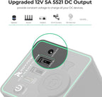 RoyPow 30W PD Portable Charger - Image 3