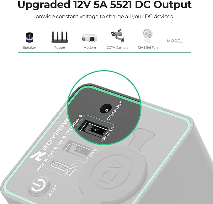 RoyPow 30W PD Portable Charger - Image 3