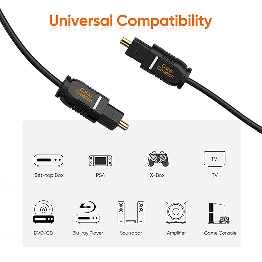CableCreation Optical Digital Audio Cable 15FT 2-Pack, Thin Fiber Optic Toslink - Image 4
