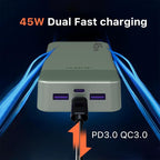 Power Bank, 20000mAh 45W Portable Charger, PD3.0 QC4.0 Fast Charging - Image 2