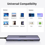 UGREEN Revodok 105 USB C Hub 5 in 1 Multiport Adapter 4K HDMI, 100W Power - Image 7