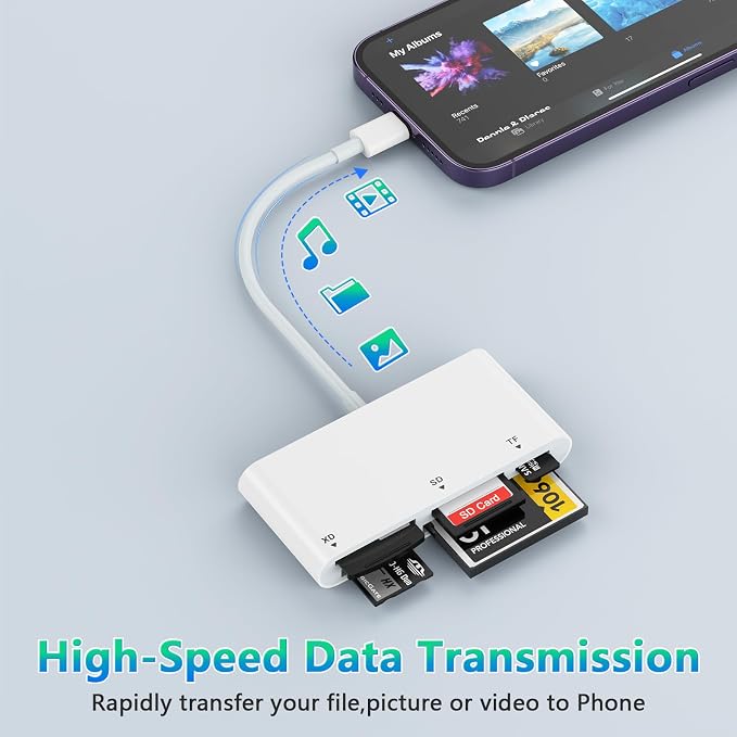 SD Card Reader for iPhone, 5-in-1 Multi iPhone Memory Card Reader for XD - Image 4