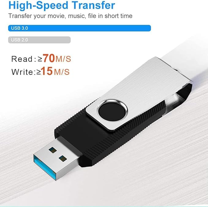 Aiibe 5 Pack 64GB USB 3.0 Flash Drive 64GB USB 3.0 Drive 5 Pack Thumb Drive - Image 2
