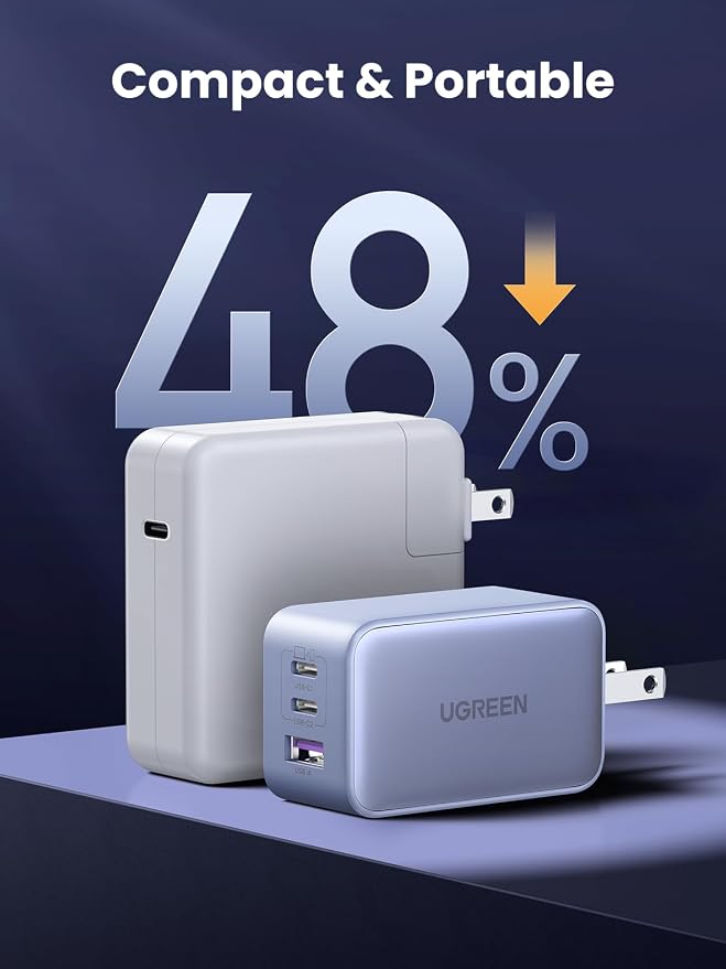 UGREEN 65W USB C Charger Block, Nexode 3-Port GaN Fast Type C Charger, Compact - Image 4