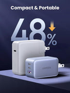 UGREEN 65W USB C Charger Block, Nexode 3-Port GaN Fast Type C Charger, Compact - Image 4
