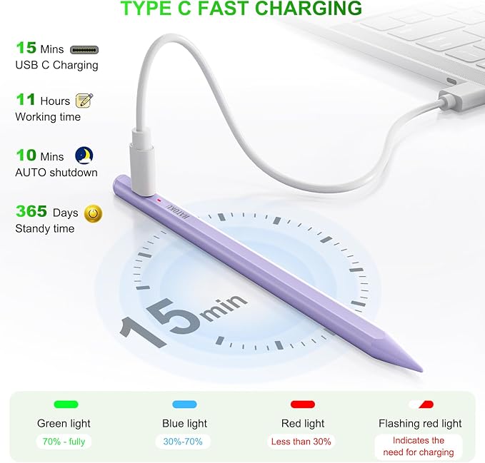 Stylus Pen for iPad 2018-2025: 15 Mins Fast Charging Pencil 1 Generation - Image 3