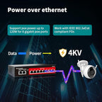 STEAMEMO 10-Port Gigabit Managed PoE Switch, 8 PoE+ Ports@120W, 2 Uplink Ports - Image 2