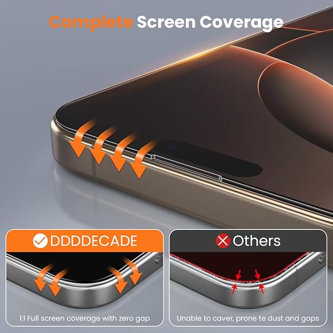 Screen Protector for iPhone 16 Pro Max Military Grade Tempered Glass - Image 4