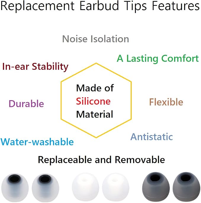 Replacement Earbud Tips Earbud Covers Silicone Tips Ear Gels Fit - Image 6
