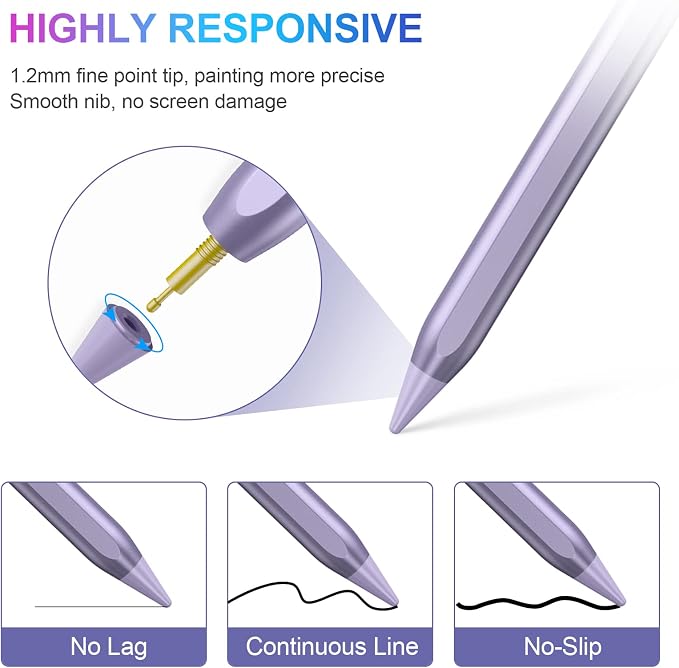 ​​​Stylus Pen for iPad 2018-2023 - Image 4