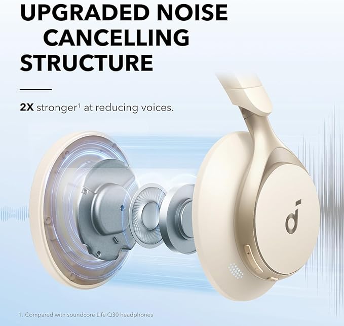 Soundcore by Anker, Space One, Active Noise Cancelling Headphones, 2X Stronger - Image 3