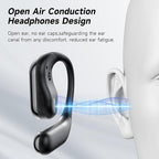 Open Ear Clip Wireless Earbuds Bone Conduction Headphones, Open Ear Design - Image 2
