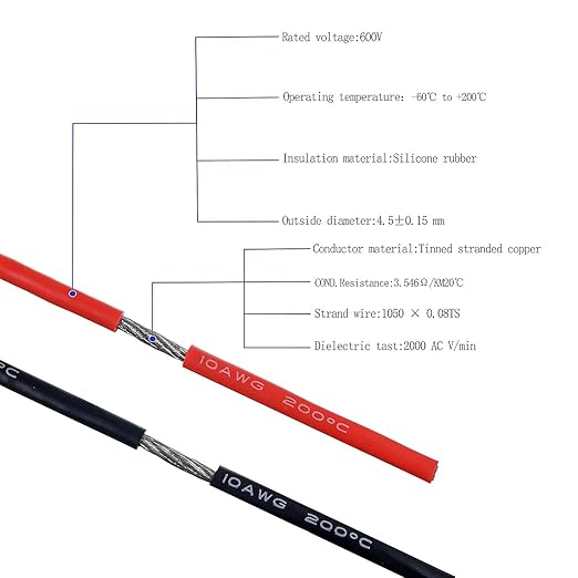 BOJACK 10 Gauge Silicone Wire 10 feet red and 10 feet Black Flexible 10 AWG - Image 2