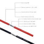 BOJACK 10 Gauge Silicone Wire 10 feet red and 10 feet Black Flexible 10 AWG - Image 2