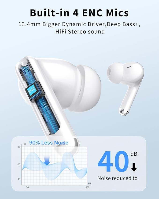 XIAOWTEK Wireless Earbuds, 2026 Bluetooth 5.4 Headphones Bass Stereo Ear Buds - Image 3