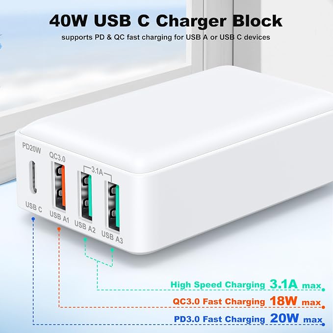 Flat USB Wall Charger, Excgood 40W 4Port USB and USB C Fast Charging Block - Image 3