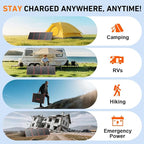 DOKIO 200W Portable Foldable Solar Panel Kit, - Image 9