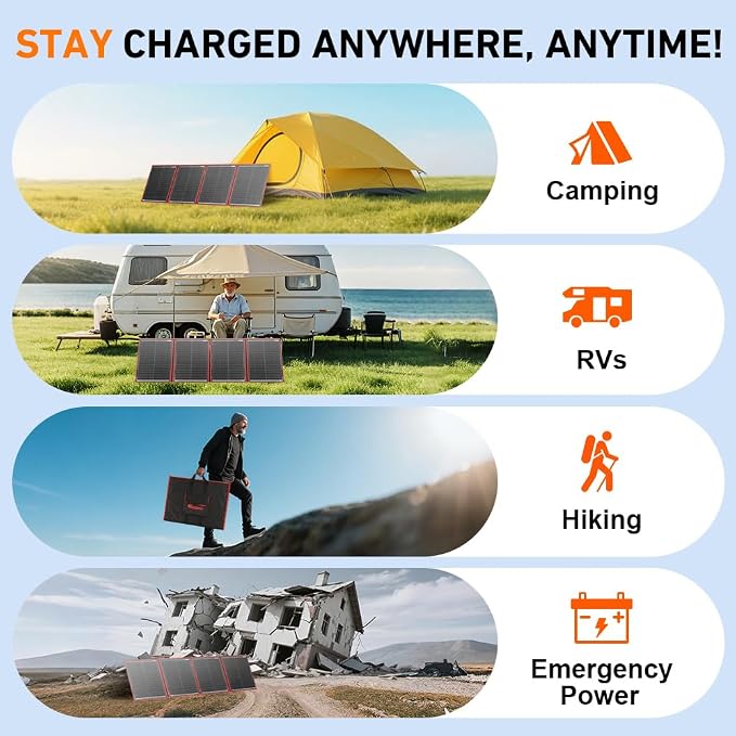 DOKIO 200W Portable Foldable Solar Panel Kit, - Image 9