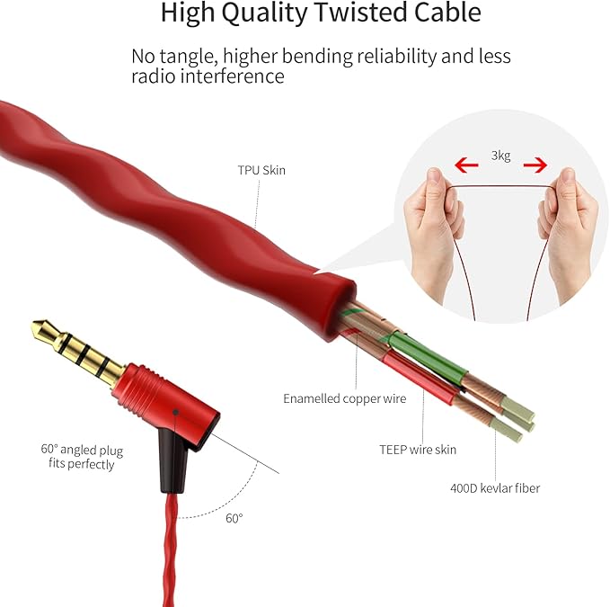 SoundMAGIC E80C Wired Earbuds - Image 4