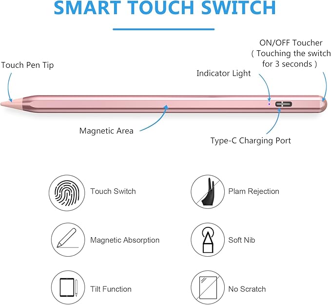 ​​​Stylus Pen for iPad 2018-2023 - Image 8
