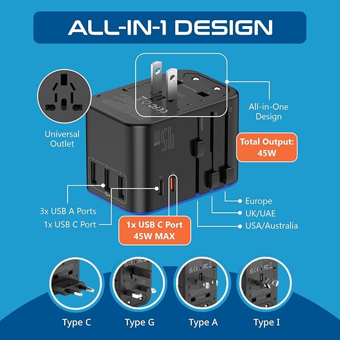Ceptics Universal Travel Adapter, 45W International Power Adapter - Image 3