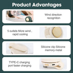 Small Clip Fan, Personal Waist Fans, Portable Silent Mini Bladeless Fan Clip On - Image 4