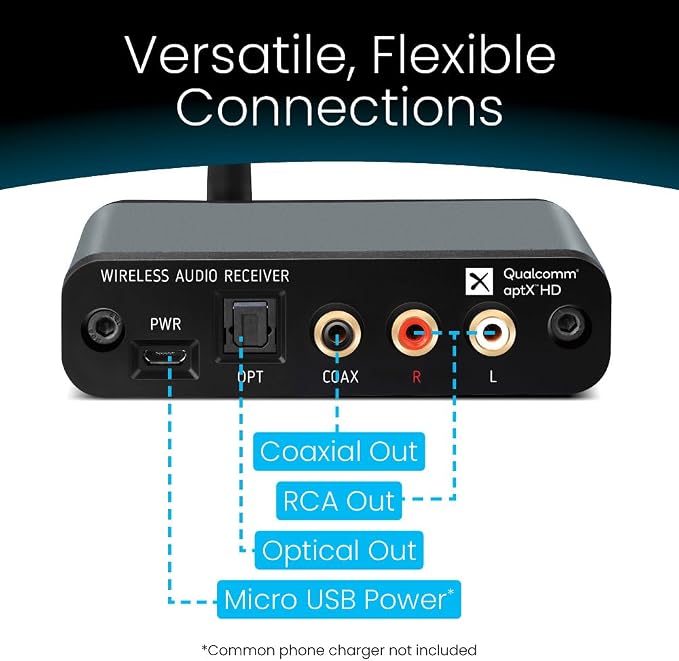 BLT-HD aptX HD Bluetooth Receiver, Hi-Fi Bluetooth v5.1 Audio Adapter - Image 4