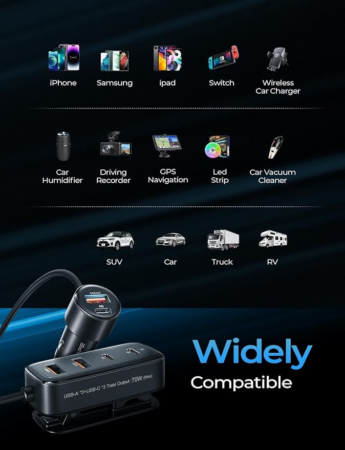 AINOPE 108W USB C Car Charger - Image 7