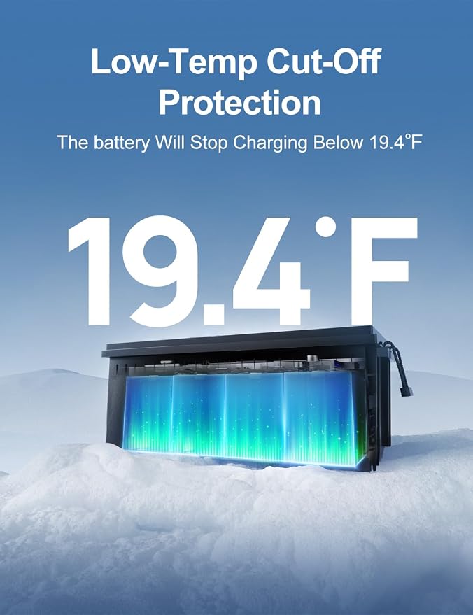 ECO-WORTHY 48V 280Ah LiFePO4 Lithium Battery - Image 3