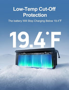 ECO-WORTHY 48V 280Ah LiFePO4 Lithium Battery - Image 3