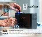 SKE VL625 625VA/360W UPS Battery Backup and Surge Protector - Image 6