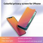 for iphone 13 pro max/iPhone 14 plus Privacy Screen Protector -Flexible Film - Image 3